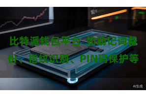 比特派钱包平台 如助记词备份、指纹识别、PIN码保护等