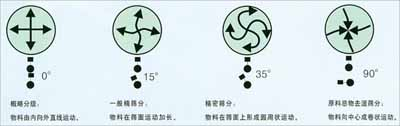 XZS系列三次元ag欧洲厅