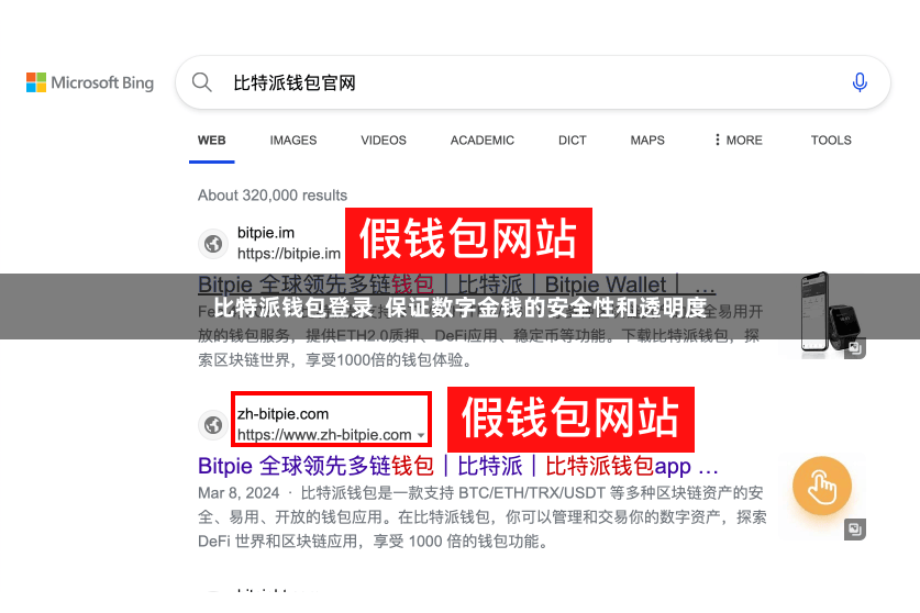 比特派钱包登录  保证数字金钱的安全性和透明度