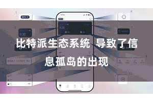 比特派生态系统  导致了信息孤岛的出现
