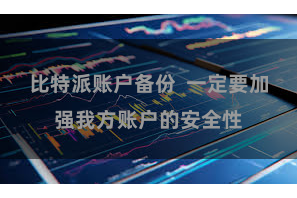 比特派账户备份  一定要加强我方账户的安全性